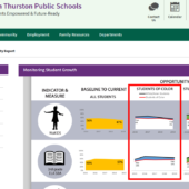 Білі-азіати в США