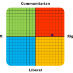 Результати тестів | AvPme’s iHome